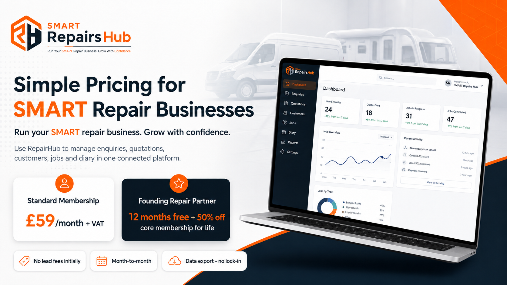 running a smart repair business
