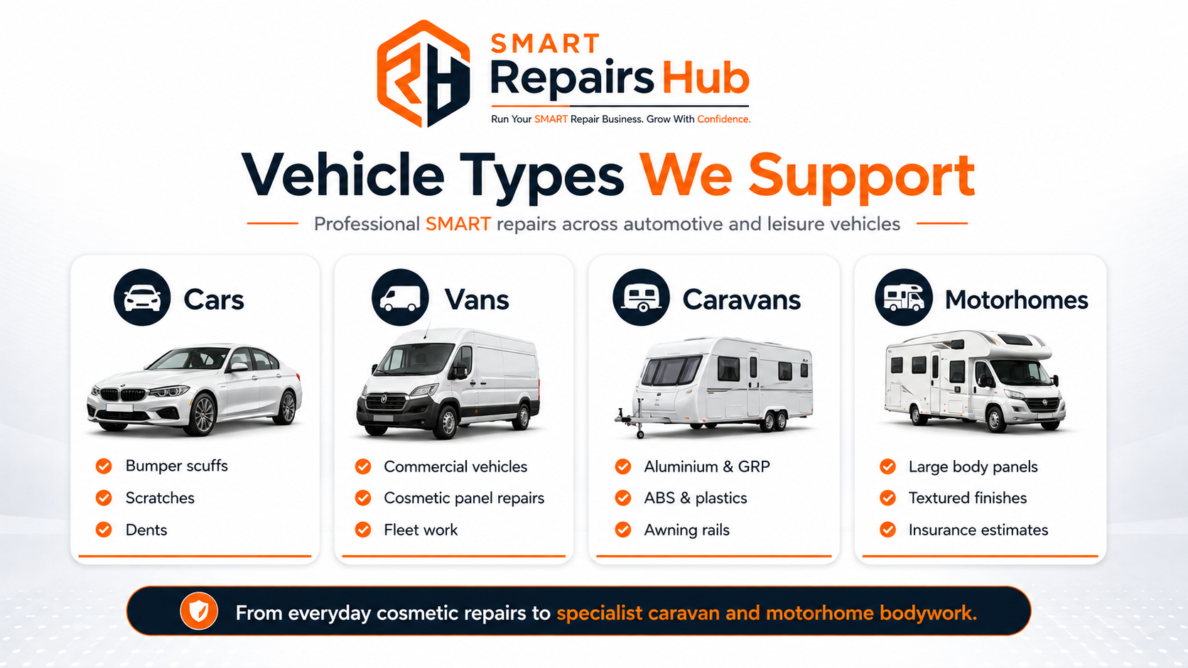 Cars, vans, caravans and motorhomes supported by SMART Repairs Hub